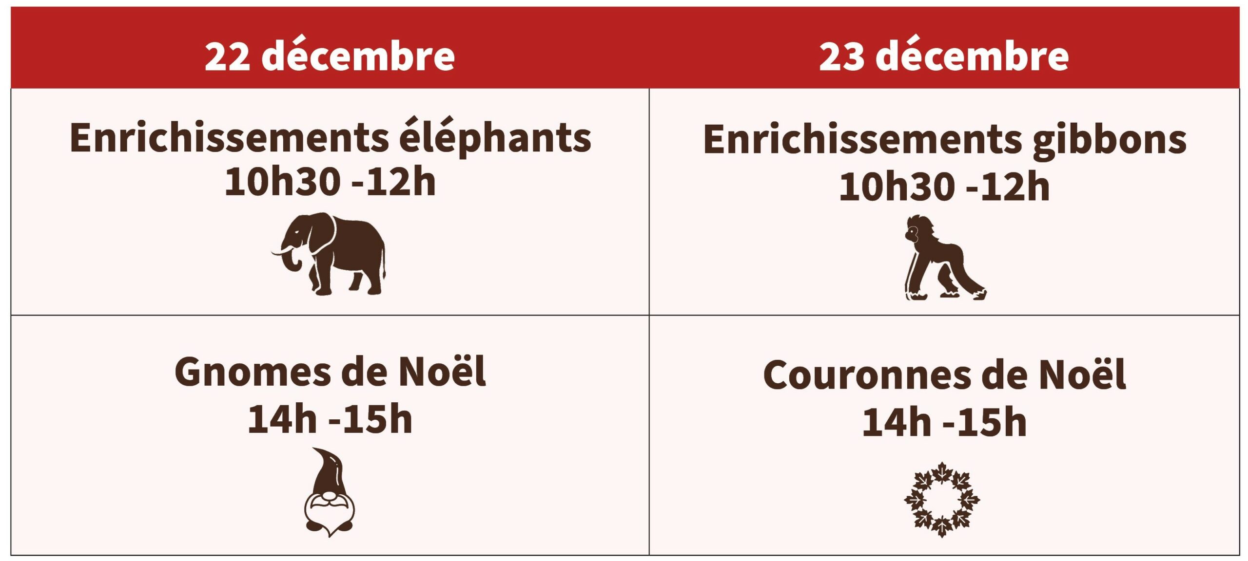 La Tanière, zoo, refuge, parc animalier, Chartres, Eure et Loir, animations, vacances scolaires, activités enfants, gratuit, pédagogie, biodiversité, noël