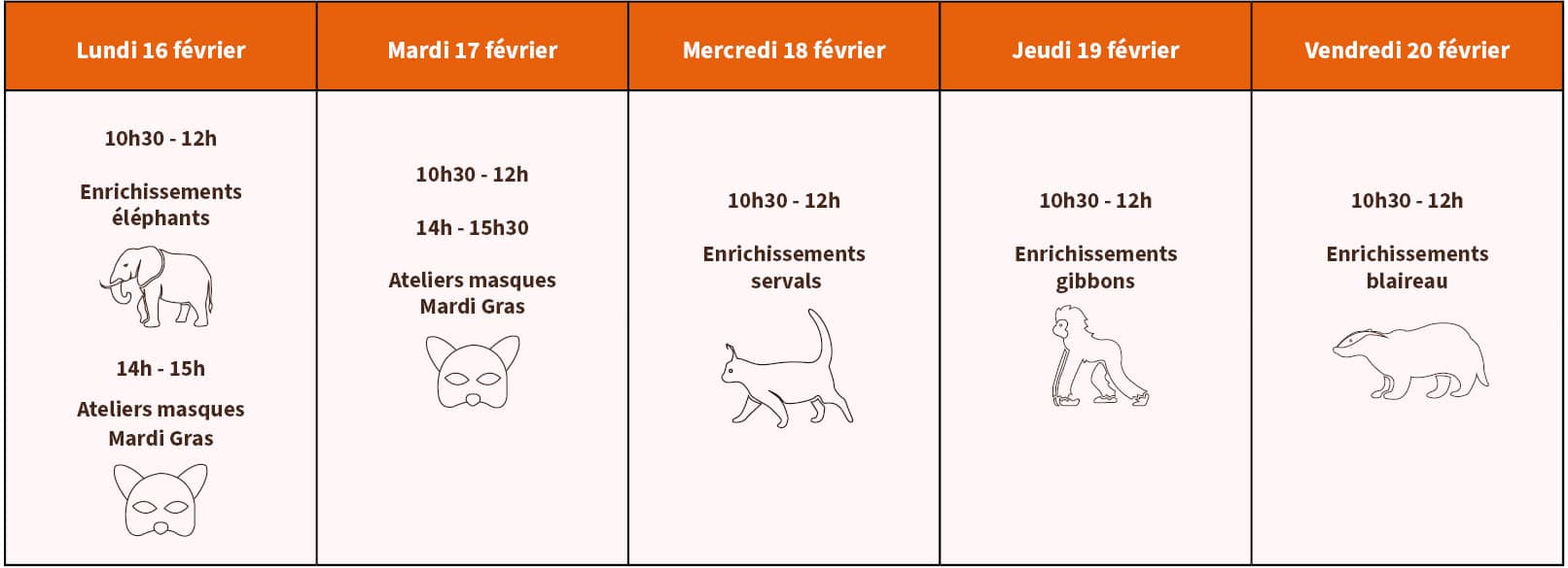 La Tanière, zoo, refuge, parc animalier, Chartres, Eure et Loir, animations, vacances scolaires, activités enfants, gratuit, pédagogie, biodiversité, février, hiver