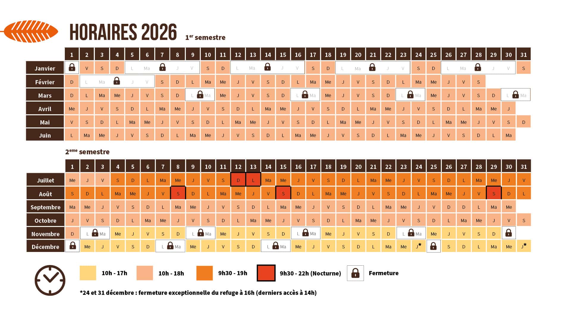 La Tanière, refuge, parc animalier, Chartres, Eure et Loir, Centre Val de Loire, visite, sortie enfants, sortie famille, animaux, vacances, loisirs, pédagogie, horaires, ouverture